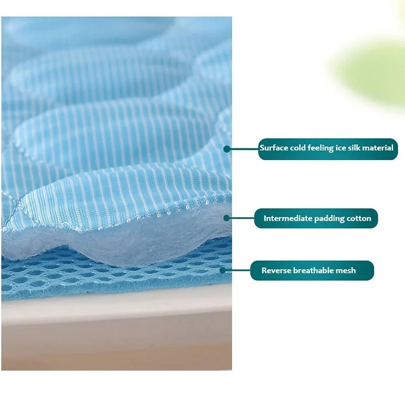 Alfombrilla Refrescante para Mascotas - Gel Autorrefrigerante